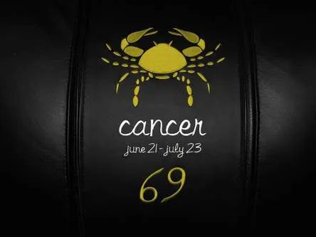 Cancer Yellow Logo Panel